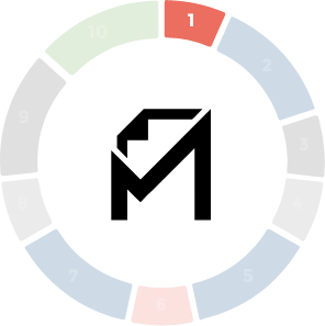 <p><strong>Cliente</strong> fornece a <strong>Moderacon</strong> as informações técnicas sobre o produto para o orçamento de homologação Anatel.</p>
