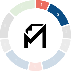 <p><strong>Moderacon</strong>, analisa o produto e suas características, define o plano de homologação, solicita o orçamento dos <strong>OCDs</strong> e <strong>Laboratórios</strong> principais.</p>
