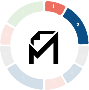 <p><strong>Moderacon</strong>, analisa o produto e suas características, define o plano de aprovação e solicita orçamento do Inmetro e dos principais laboratórios envolvidos.</p>
