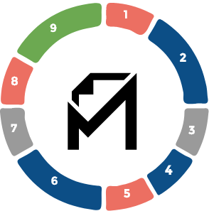 <p><strong>Inmetro</strong> analisa os resultados dos ensaios e os documentos preparados pela <strong>Moderacon</strong> e emite a Portaria de Aprovação do Instrumento.</p>
